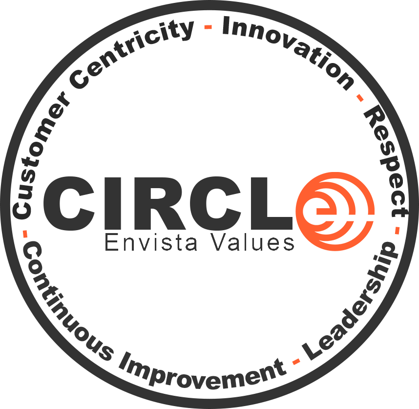 CIRCL Envista Values: Customer Centricity, Innovation, Respect, Leadership, Continuous Improvement
