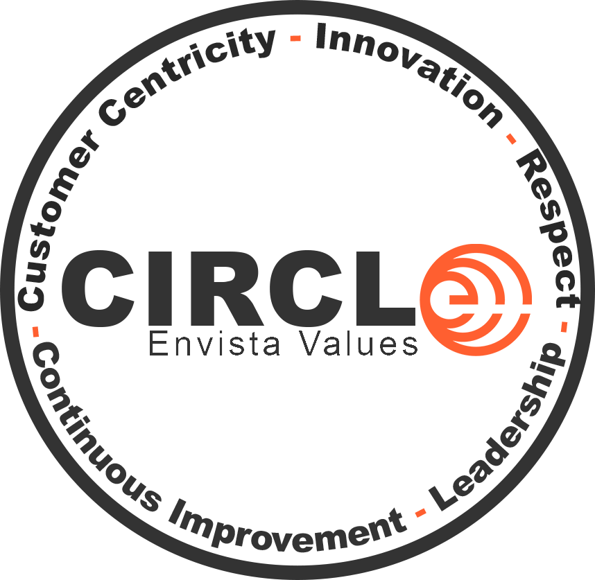 CIRCL Envista Values: Customer Centricity, Innovation, Respect, Leadership, Continuous Improvement
